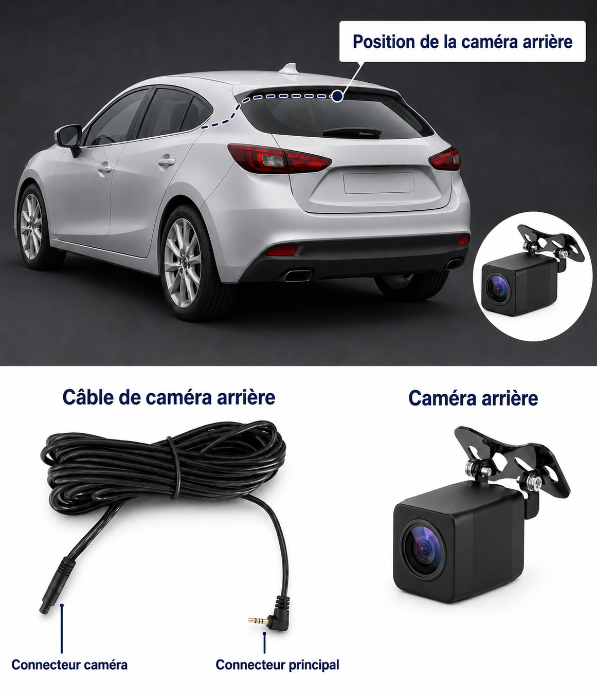 Dashcarcam 4K — Caméra embarquée Avant/Arrière Wifi
